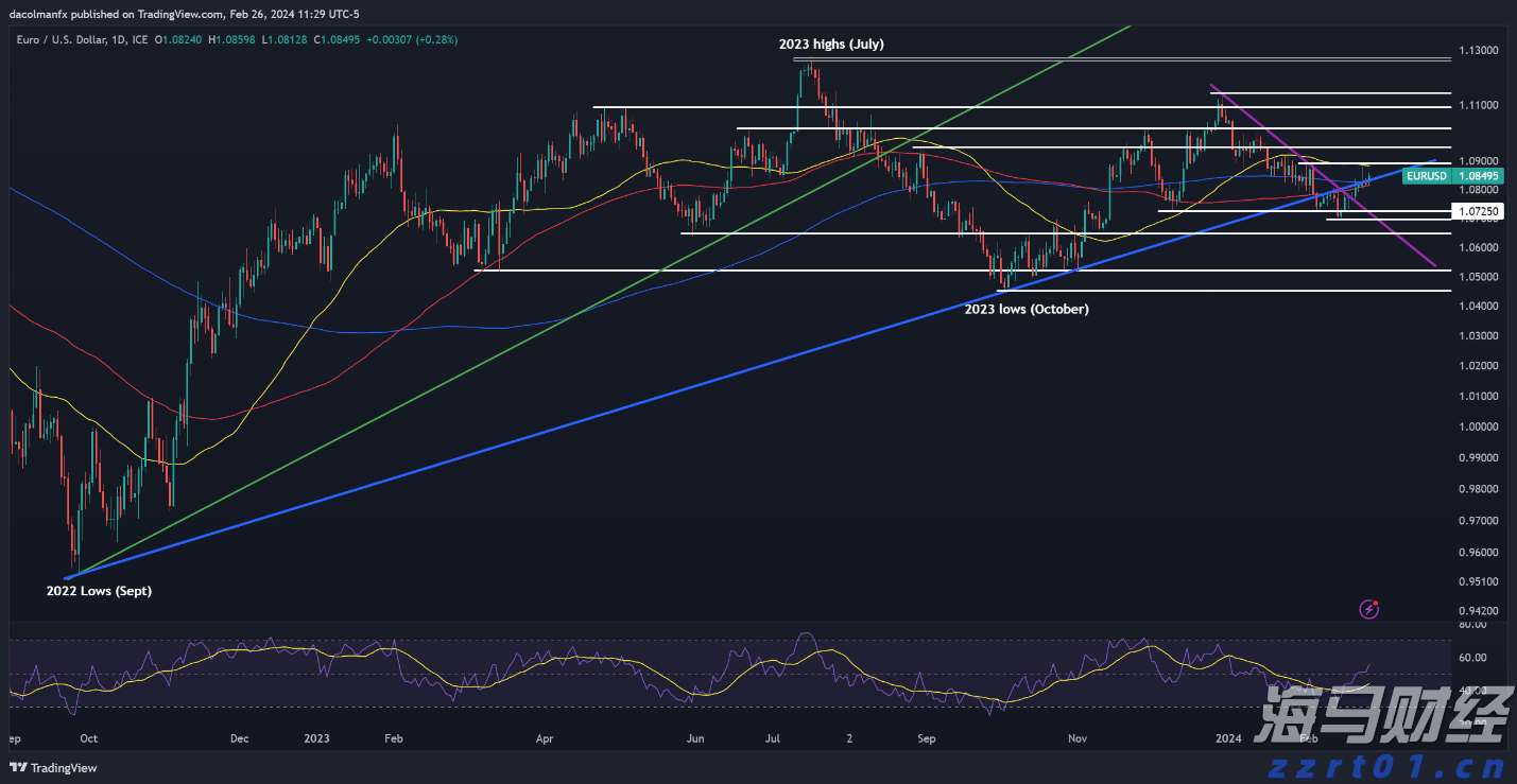 中上协:6月境内市场新增8家首发上市公司 募资总额达91.53亿元