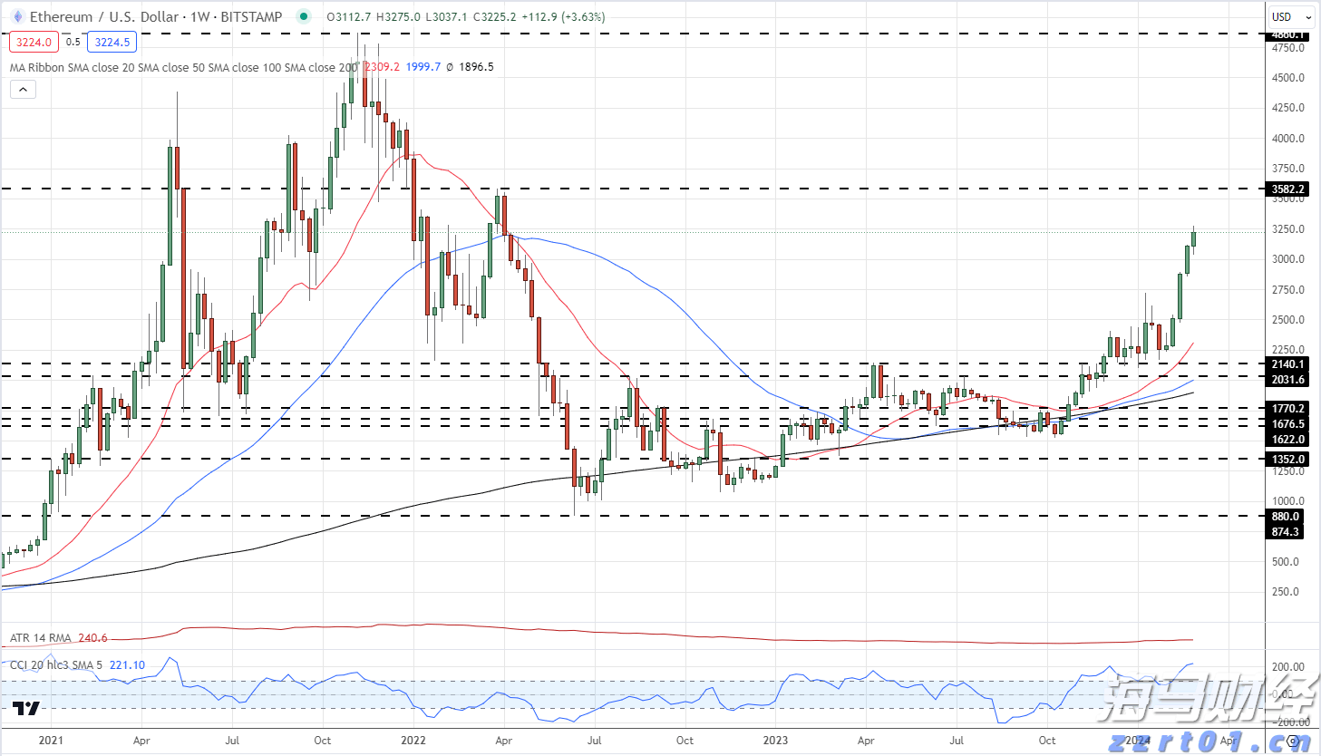甘肃省市场监管局等五部门联合推进网络安全服务认证工作