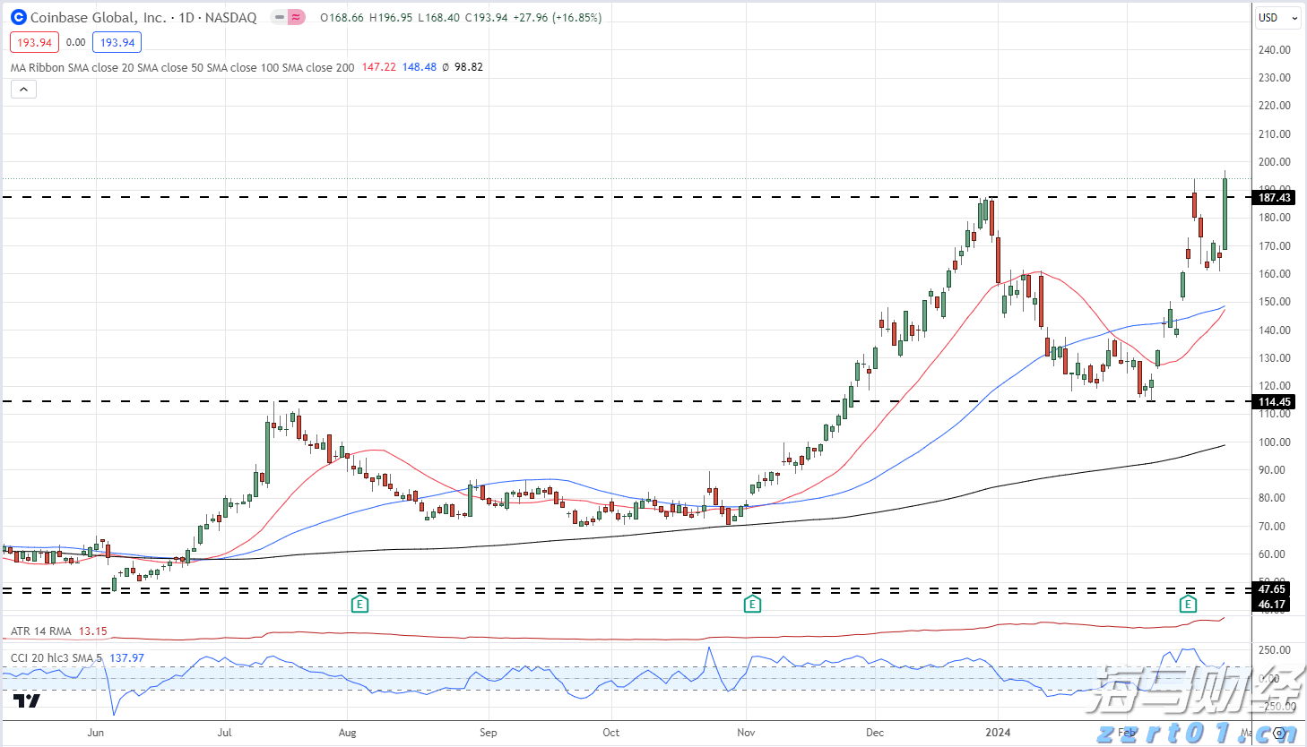 琼州海峡客滚船将于8月16日夜间起临时停运