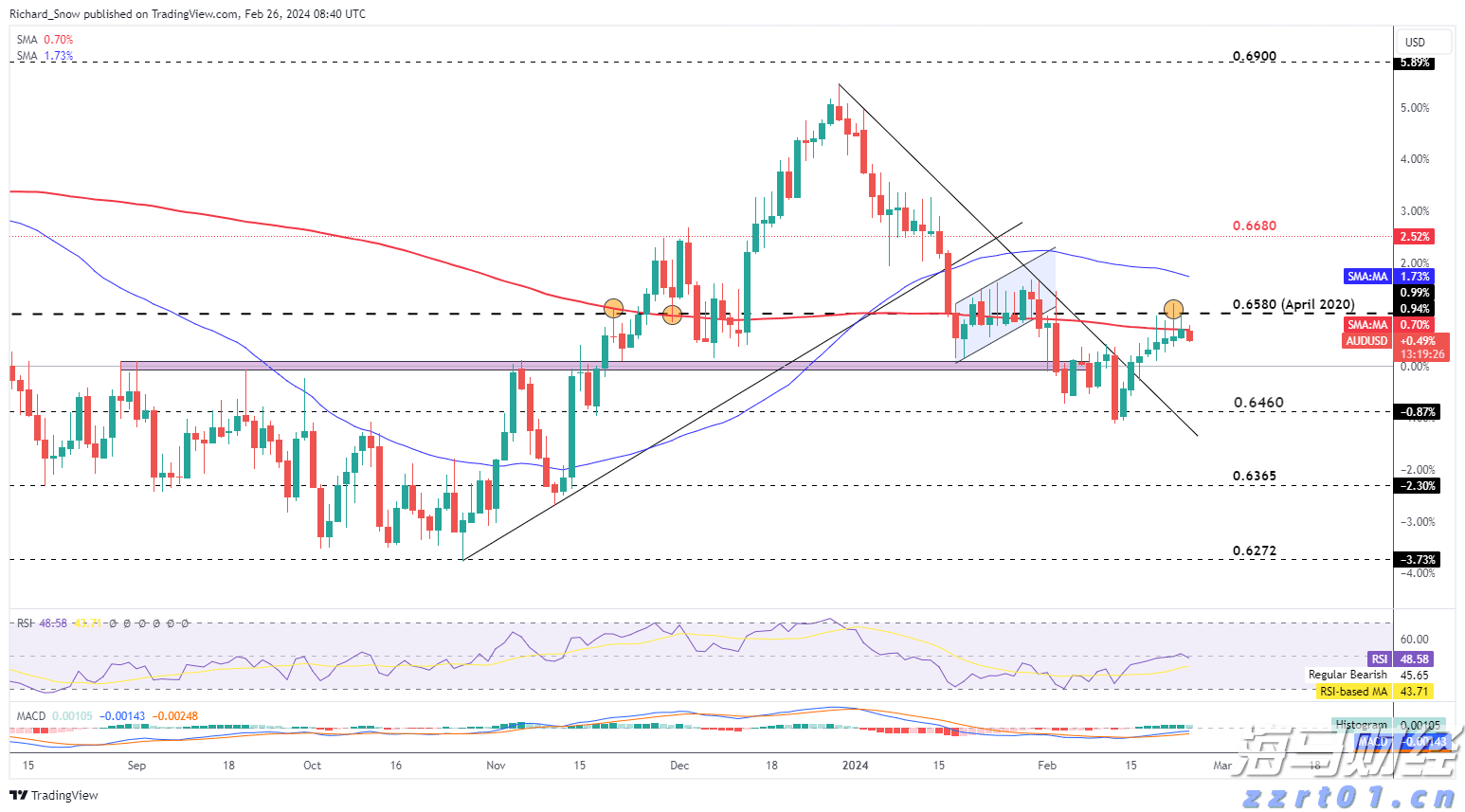 国家防减救灾委针对广东启动国家四级救灾应急响应