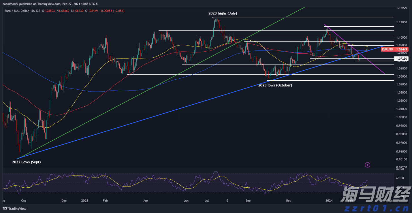黑龙江省市场监管局党组书记、局长安虎贲带队开展药品和医疗器械价格明察暗访