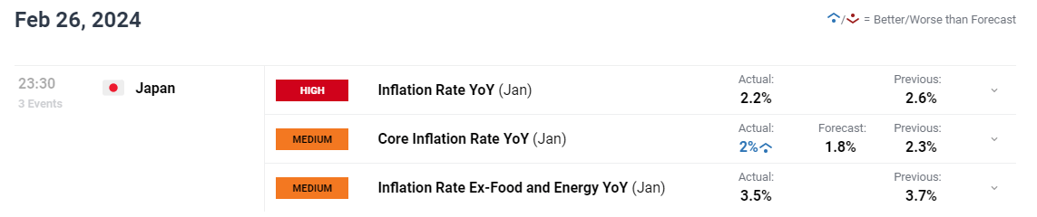 大兴安岭地区市场监管局推行知识产权领域信用分级分类监管模式