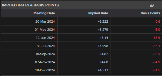 江苏调度推进校园食品安全排查整治专项行动