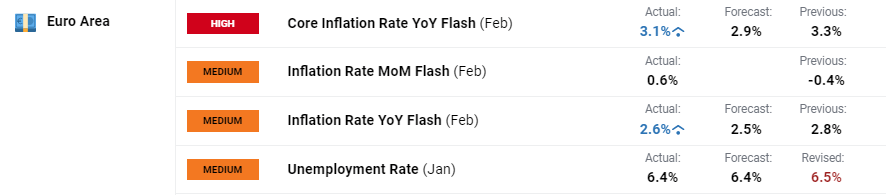 2025年《财富》世界500强排行榜发布 公司净利润合计约2.98万亿美元
