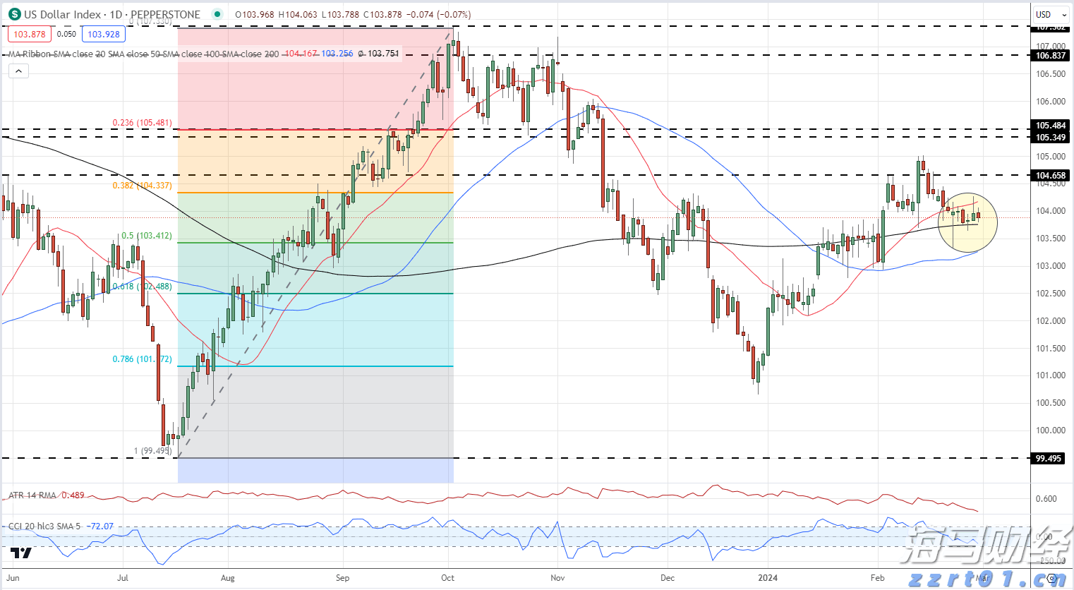 梅州结束防风防汛Ⅳ级应急响应