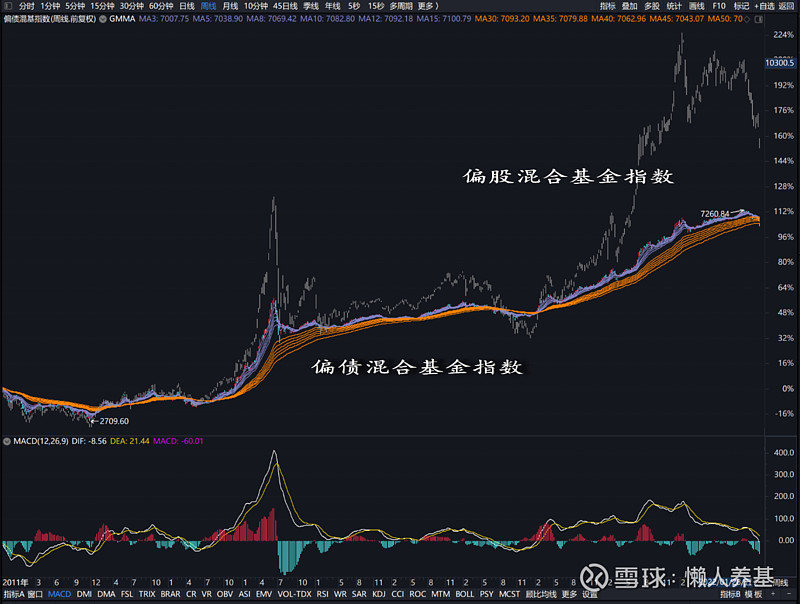 为消费者挽回经济损失8363.57万元 2022年重庆市12315热线和平台“双号并行”成效多