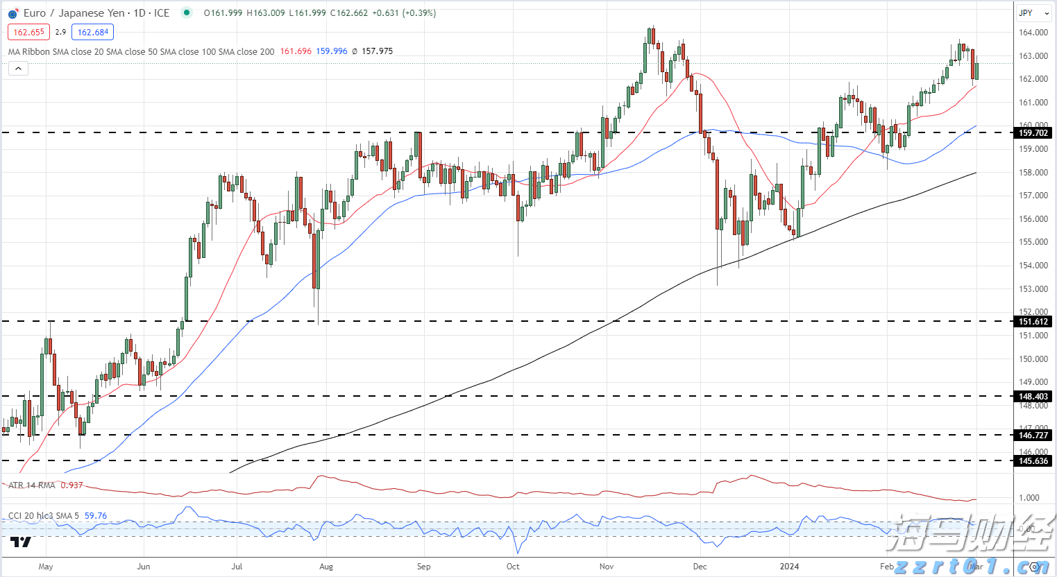 泰康人寿宣城中支重疾先赔保险金24万元