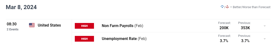 A股盘前播报 | 七部门发布金融支持新型工业化倡议 特朗普计划对进口药品征收关税