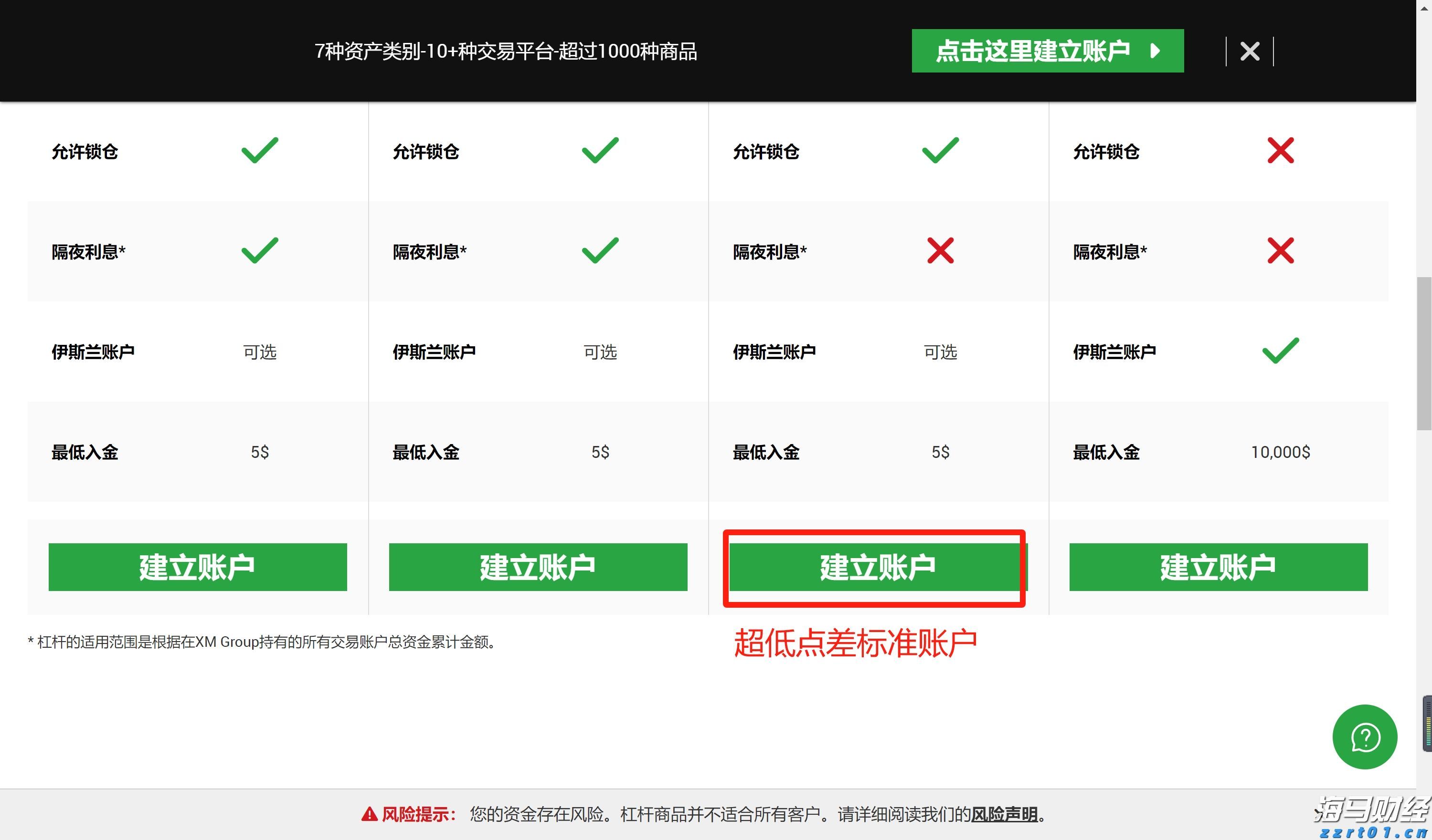 优克联(UCL.US)盘前骤降！Q2总营收减少13% 业绩前景不及预期