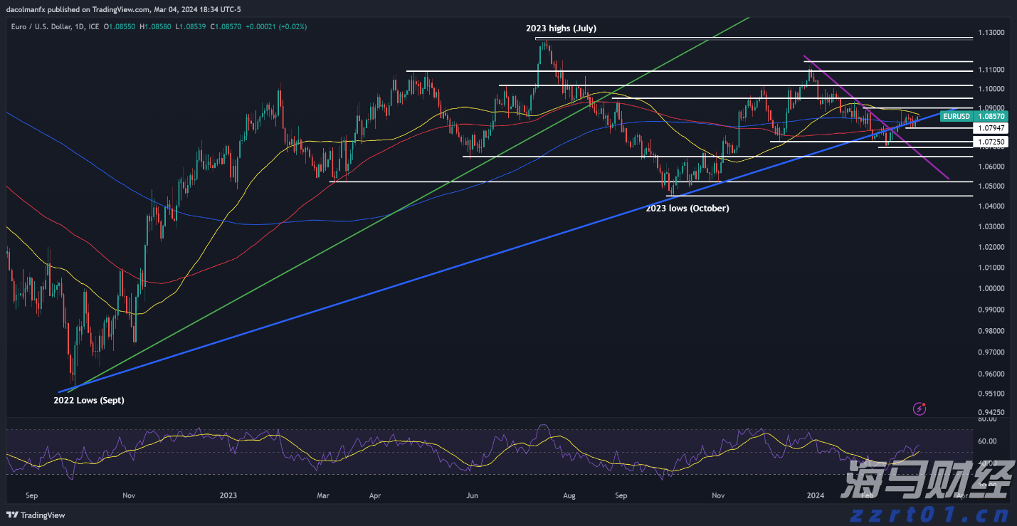 新华视点｜代办领创业补贴？小心被中介“收割”
