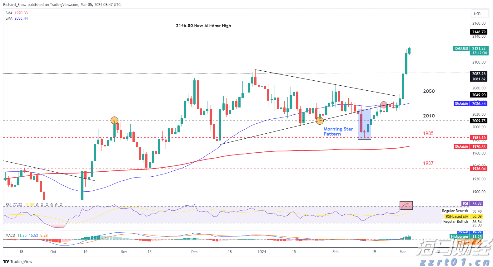 珠海传媒集团对珠海市2023年度市本级预算执行和其他财政收支审计查出问题整改结果的公告