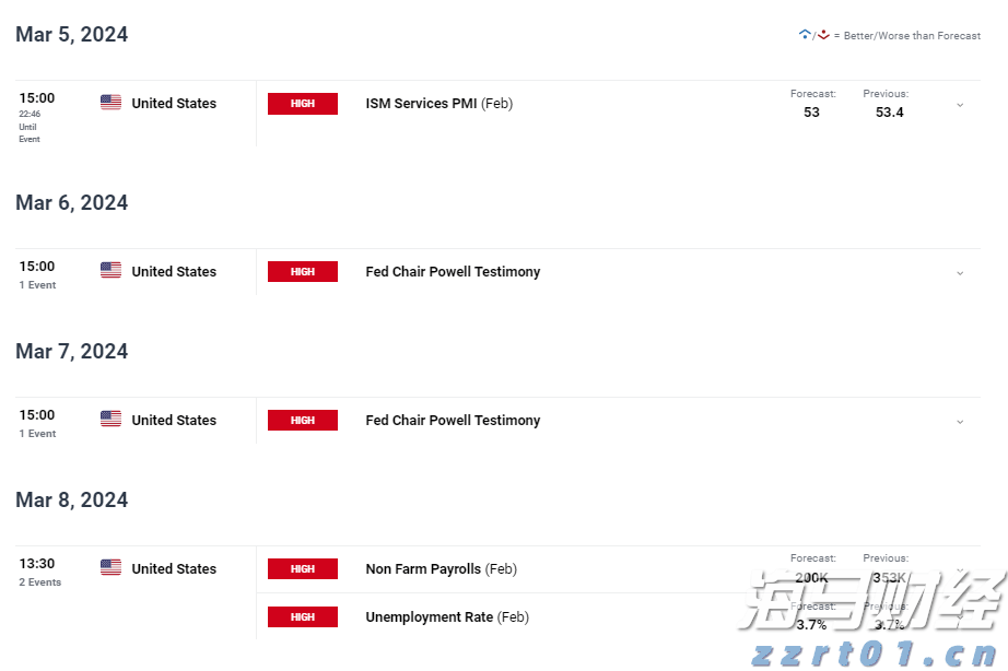 腾讯(00700)Q2业绩前瞻：预计营收与利润将稳健增长