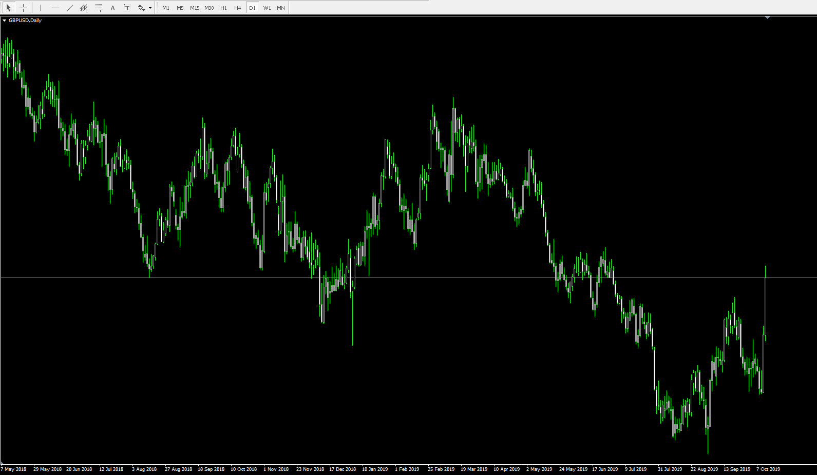 C罗抵达香港参加沙特超级杯