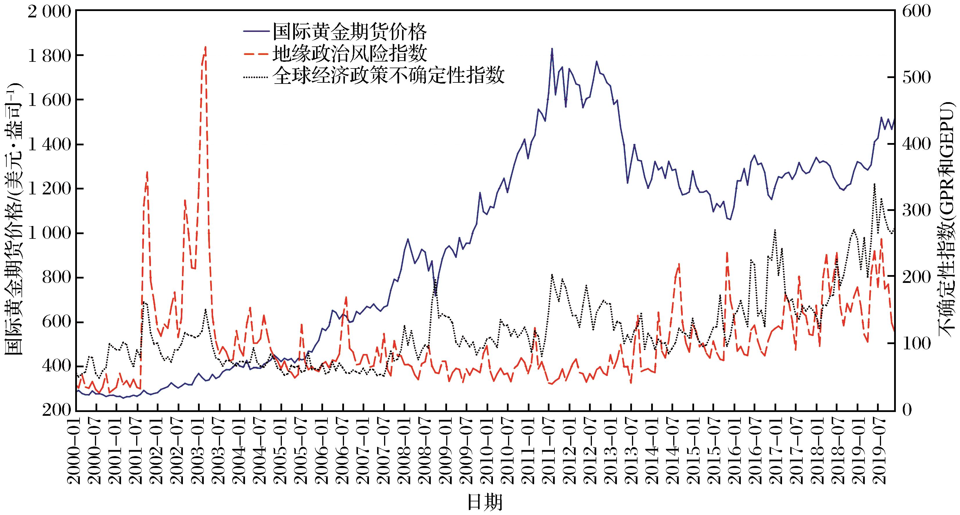 聚焦数字赋能、监管提质 江苏省市场监管系统年度跨部门联合监管工作正式启动