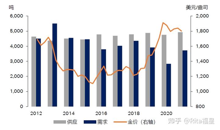 陕西省市场监管局深入贯彻落实《市场主体登记管理条例》