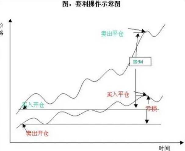 近400亿人次!1至7月我国交通出行火热