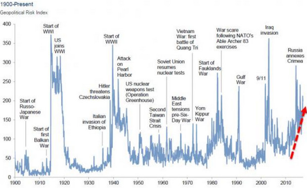 上海:“一址两用”再升级!“共用”,让食品企业实现“工业上楼”