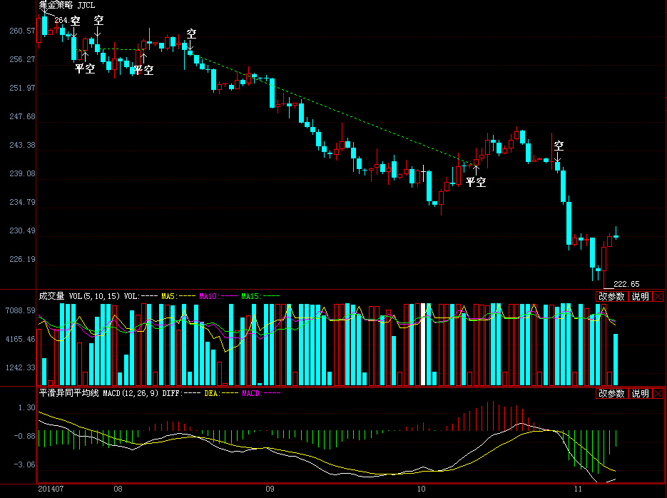 港股开盘 | 港股三大指数小幅高开 机构：港股整体升势健康