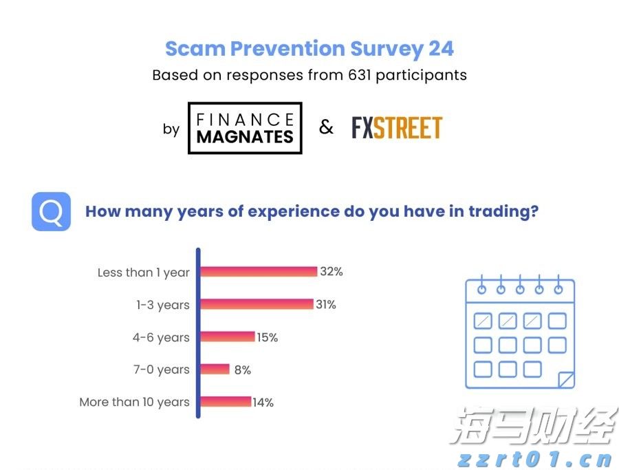 白俄罗斯总统：我们与中国共同守护二战胜利的神圣记忆
