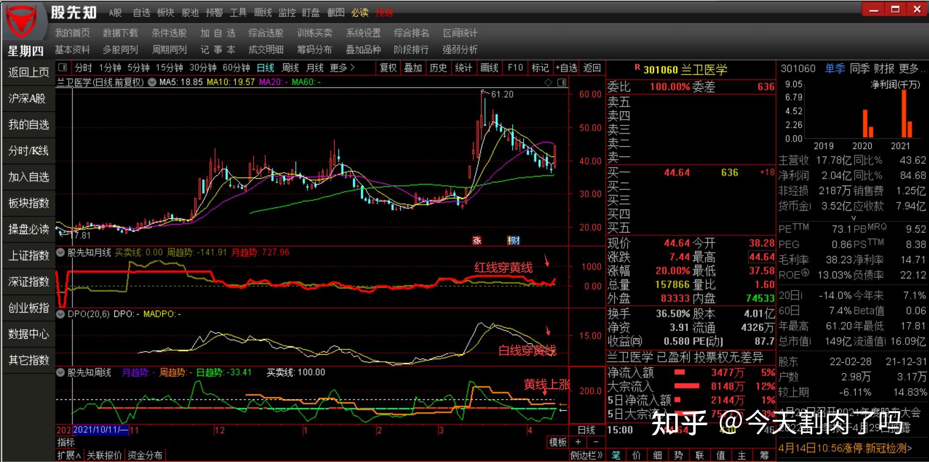 印度计划建造核动力航母