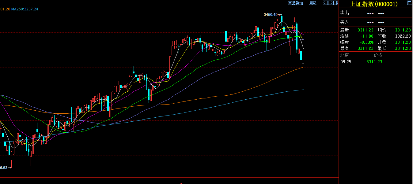 以太坊ETF单日吸金超过10亿美元，推动牛市再起