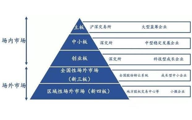 云南省九部门联合印发《云南省建立健全碳达峰碳中和标准计量体系实施方案》