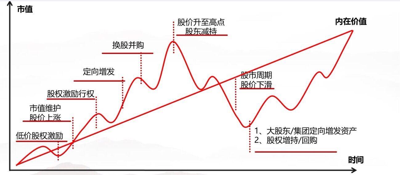 三部门：纠正小错重罚、以罚增收等涉企罚款突出问题