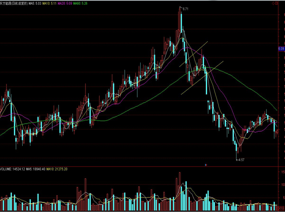广东六部门发布暴雨防御提醒：注意防范内涝及地质灾害风险