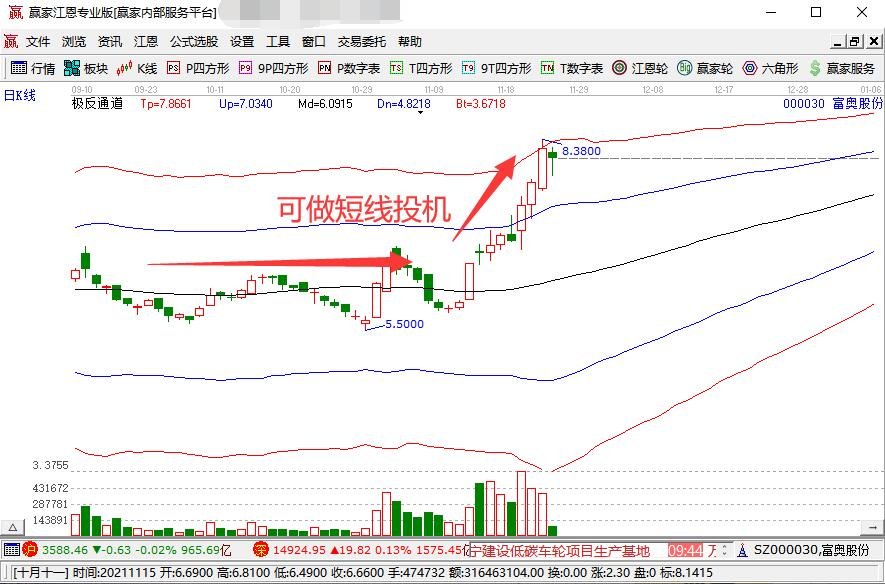 张家口市推出数字化政企服务新平台
