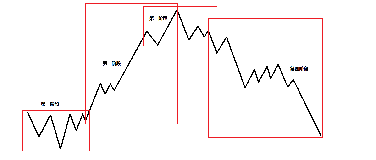 滚动丨广东16市公布经济“半年报”，汕头增速0.5%