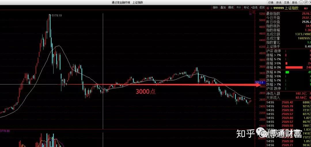 湛江边检站保障40万吨级转子帆加装船安全靠泊