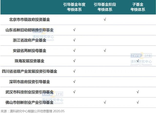 台积电(TSM.US)业绩稳健却面临双重挑战，估值高企竞争加剧