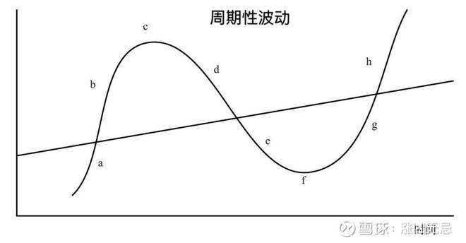 A股公告精选 | 药明康德(603259.SH)上半年净利润同比增长超101%