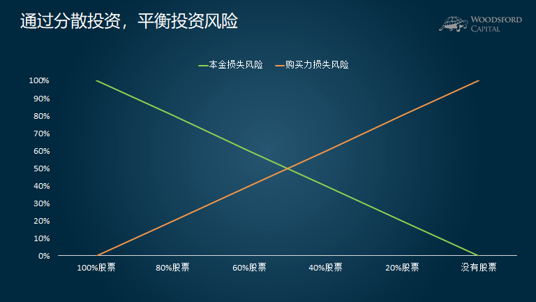 甘肃积极盘活高校存量专利