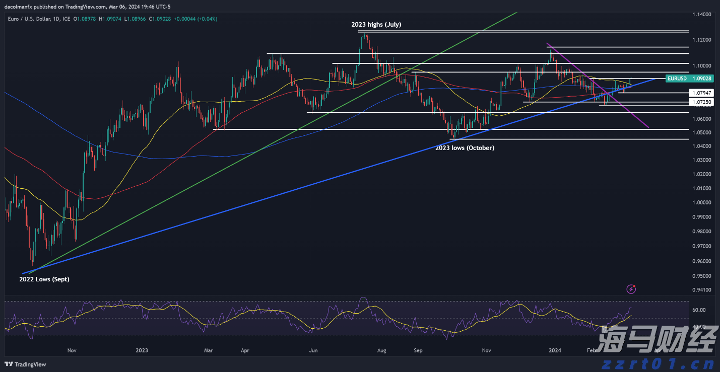 凉是凉了,但不是你要的秋凉!今晚至后天,梅州有大雨...