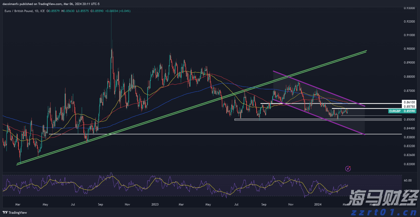 A股午评 | 创业板指半日涨0.69% 固态电池板块表现强劲 机器人个股实现10连板
