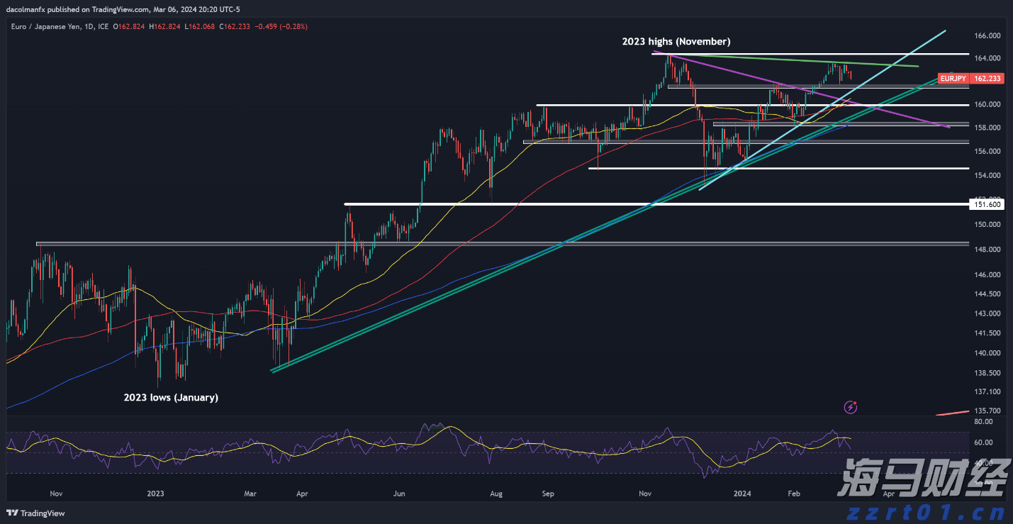 上海市2021网络市场监管专项行动典型案例公布