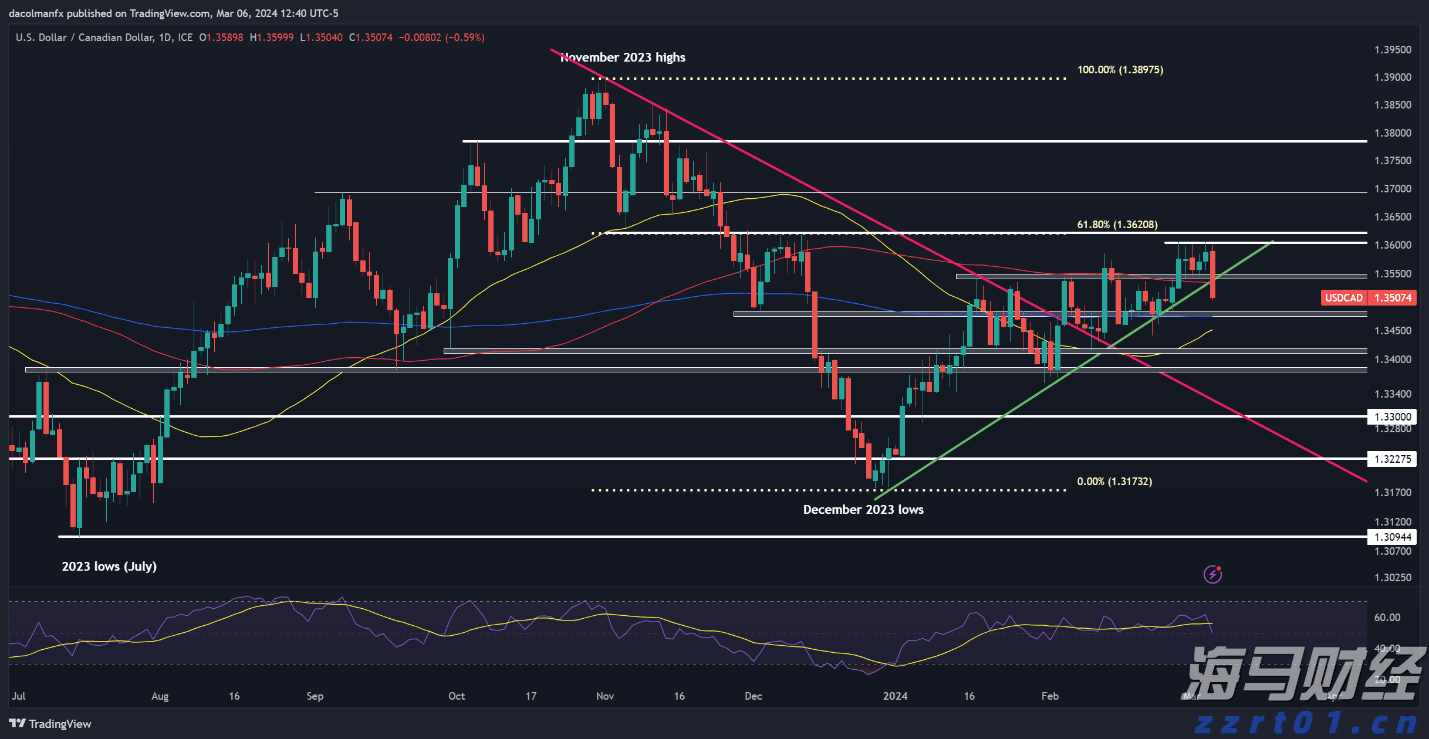 财报前瞻 | 辉瑞(PFE.US)Q2盈利韧性遇IRA压力，估值折价藏增长隐忧