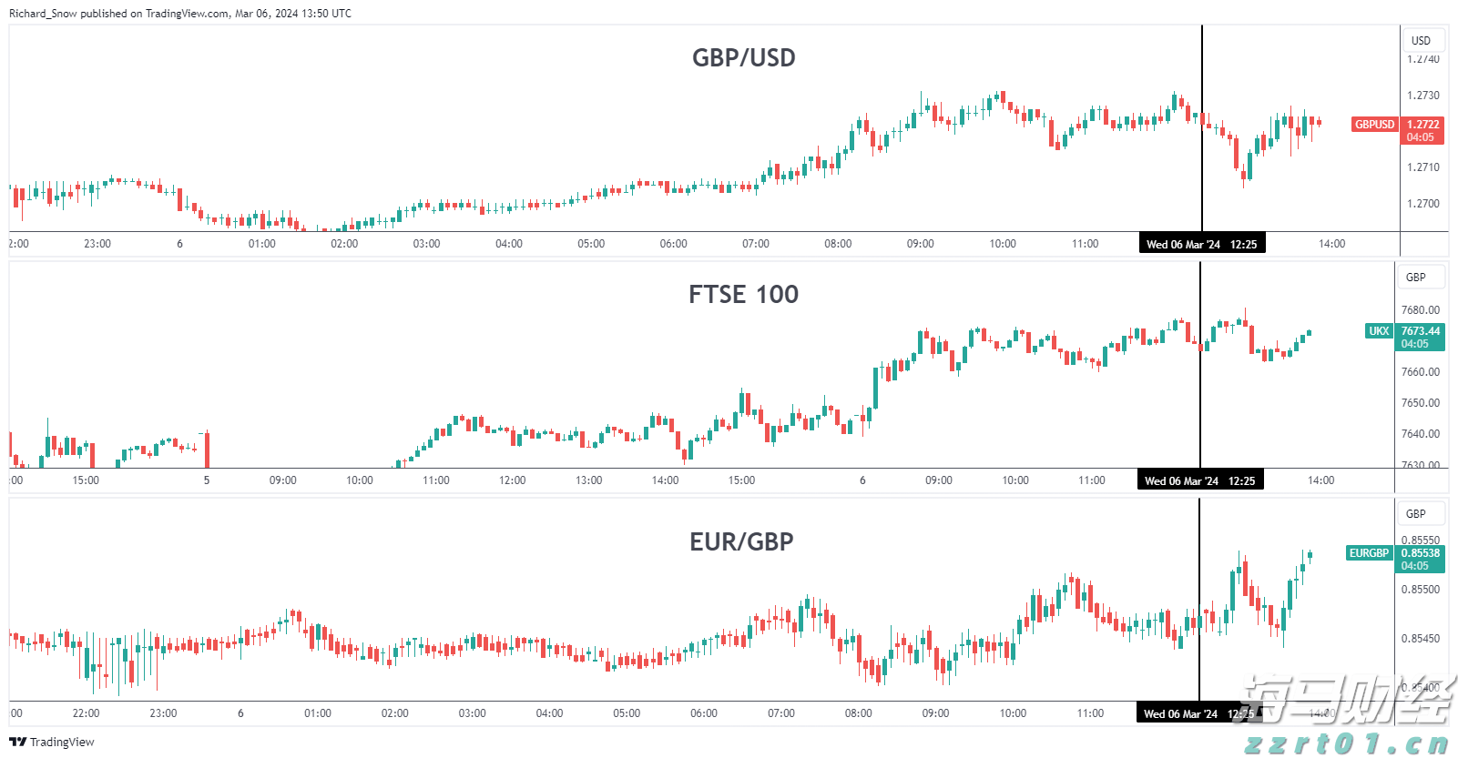 财报前瞻 | 辉瑞(PFE.US)Q2盈利韧性遇IRA压力，估值折价藏增长隐忧