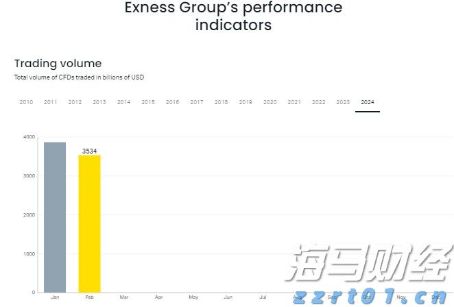 受台风影响,国铁广州局停运部分列车