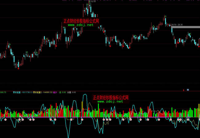 江西省广告监测平台正式上线运行