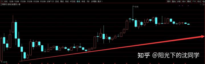 山西出台行动计划推进消费品市场体系建设