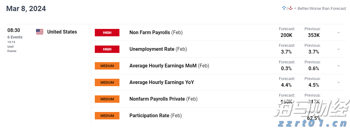 张家口市城管、交通部门联合召开胜利路大修工程协调会