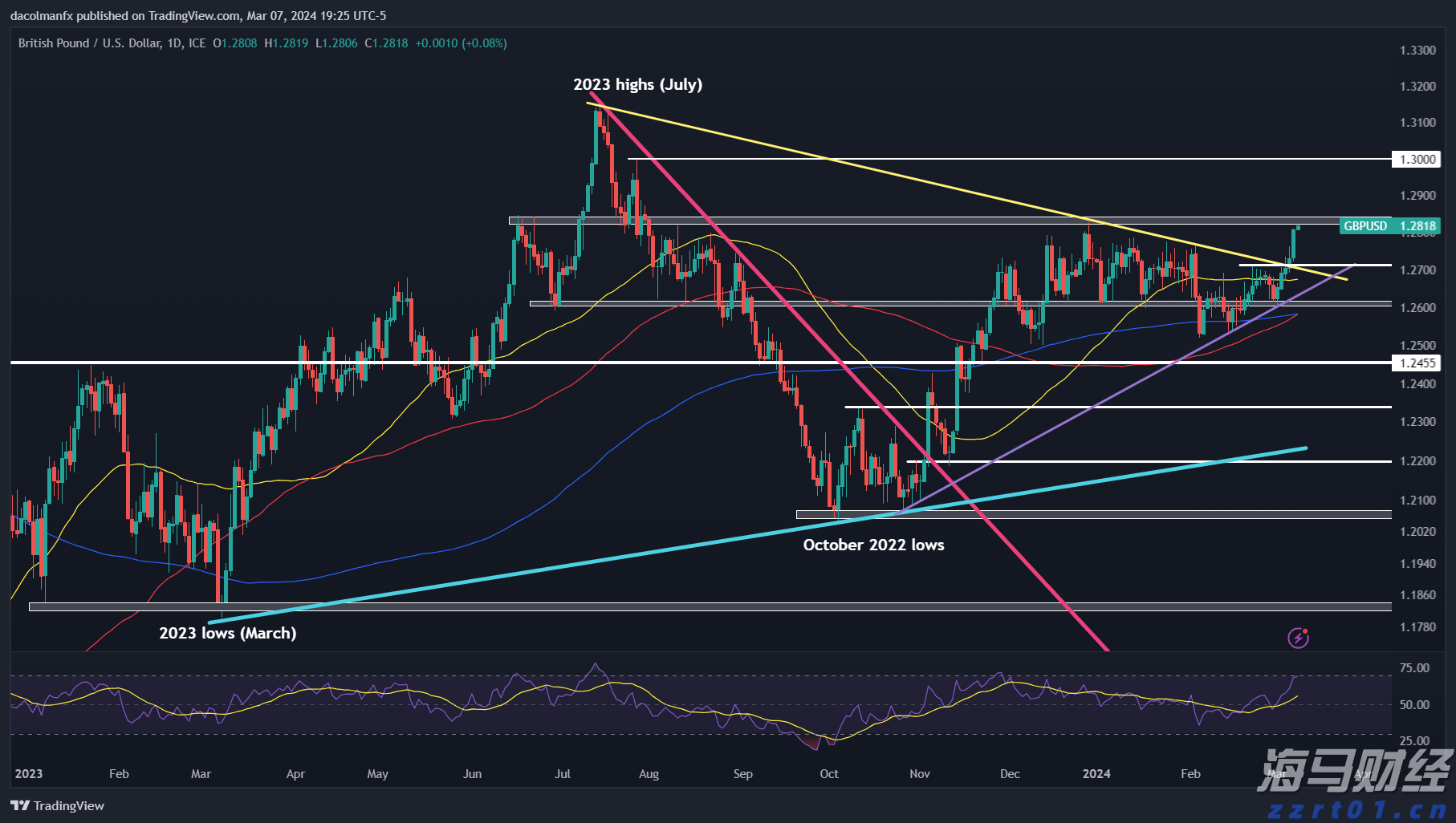 “工会帮就业”张家口首场活动圆满结束