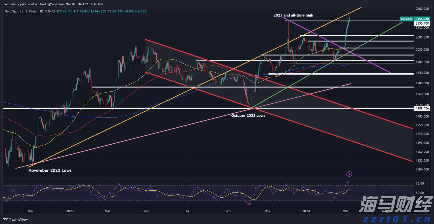 河北省邯郸市组织开展肉制品专项整治行动