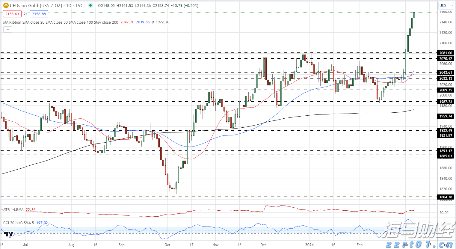 青海省市场监管局启动2024民生领域案件查办“铁拳”行动