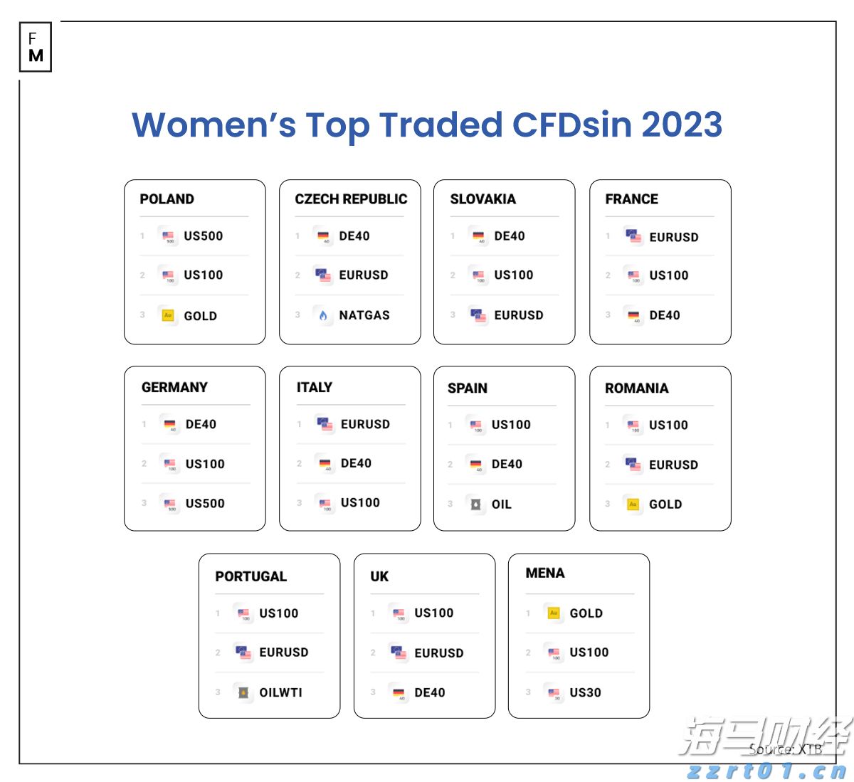 国家统计局解读：6月份规模以上工业企业利润降幅收窄 以装备工业为代表的新动能行业利润增长较快