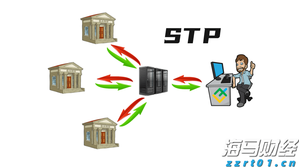 理文化工(00746)发布中期业绩 盈利上升36.0%至3.27亿港元 中期息每股19.5港仙