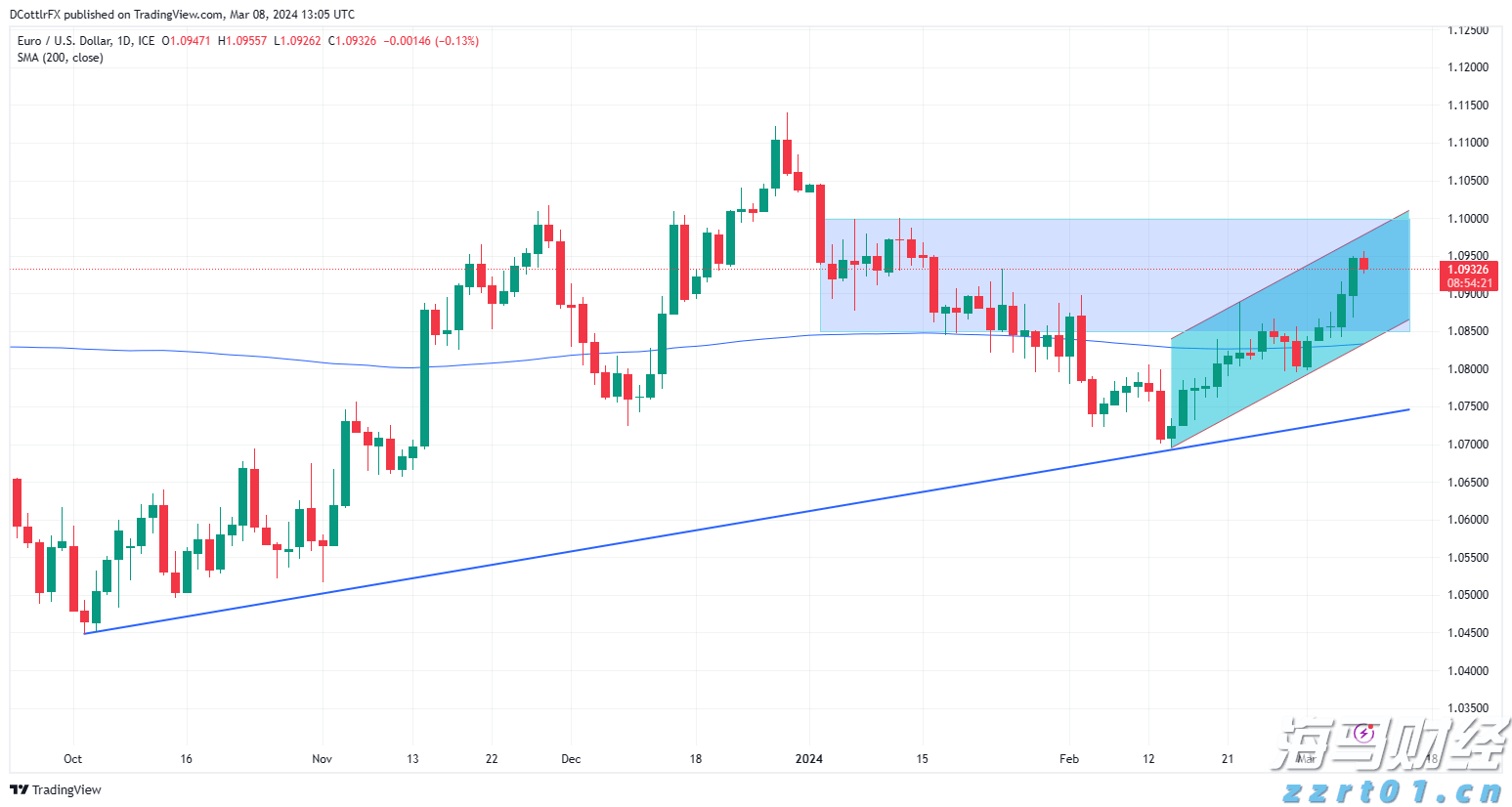 亚马逊(AMZN.US)旗下Zoox获美国监管机构批准 推进无方向盘自动驾驶汽车路测