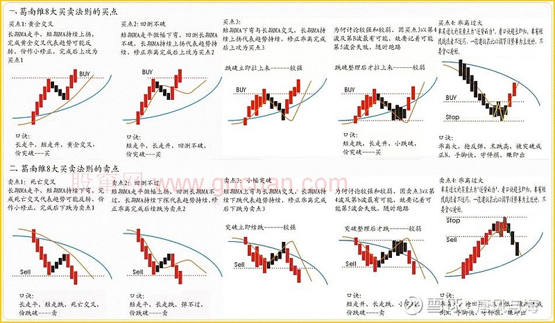 广东持续优化营商环境